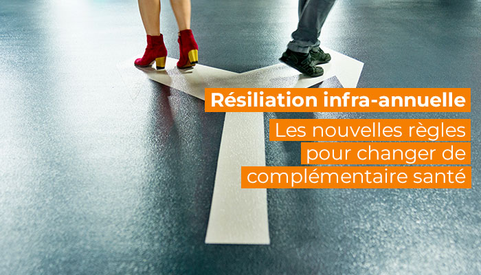 Résiliation infra-annuelle